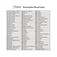Residential Services and Pricing - Mitchell Telecom